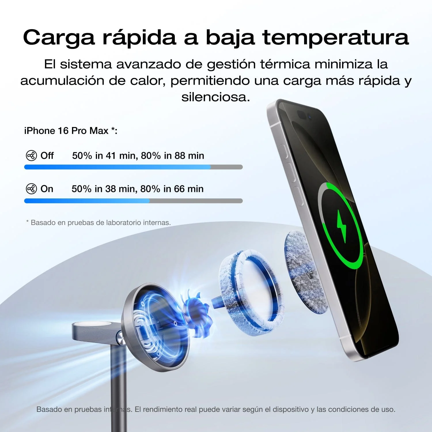 EcoFlow Soporte de carga inalámbrica EcoFlow RAPID Mag Qi2 (3 en 1) - Image 6