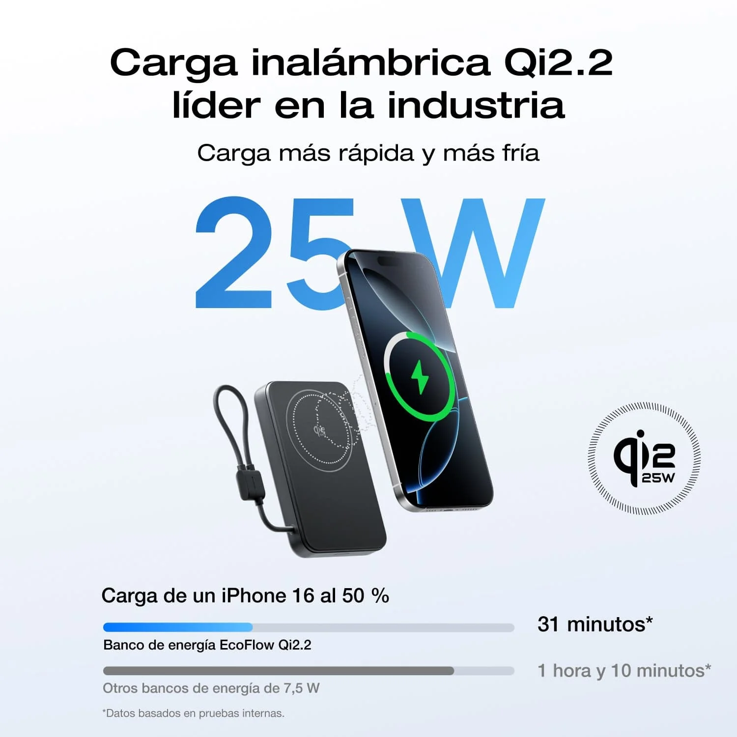 Banco de energía EcoFlow RAPID Mag Qi2.2 (10.000 mAh, 25 W, cable USB-C integrado) - Image 6