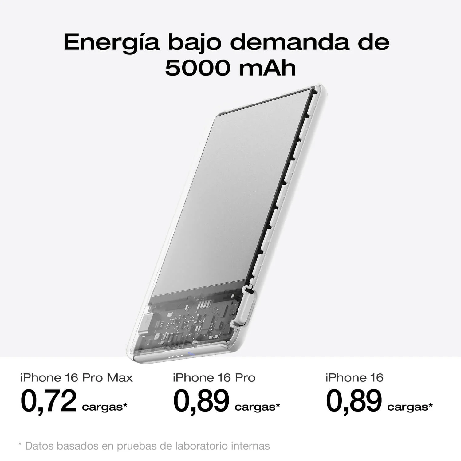 Banco de energía magnético EcoFlow RAPID (5 000 mAh, 7,5 W, carga magnética) - Image 7