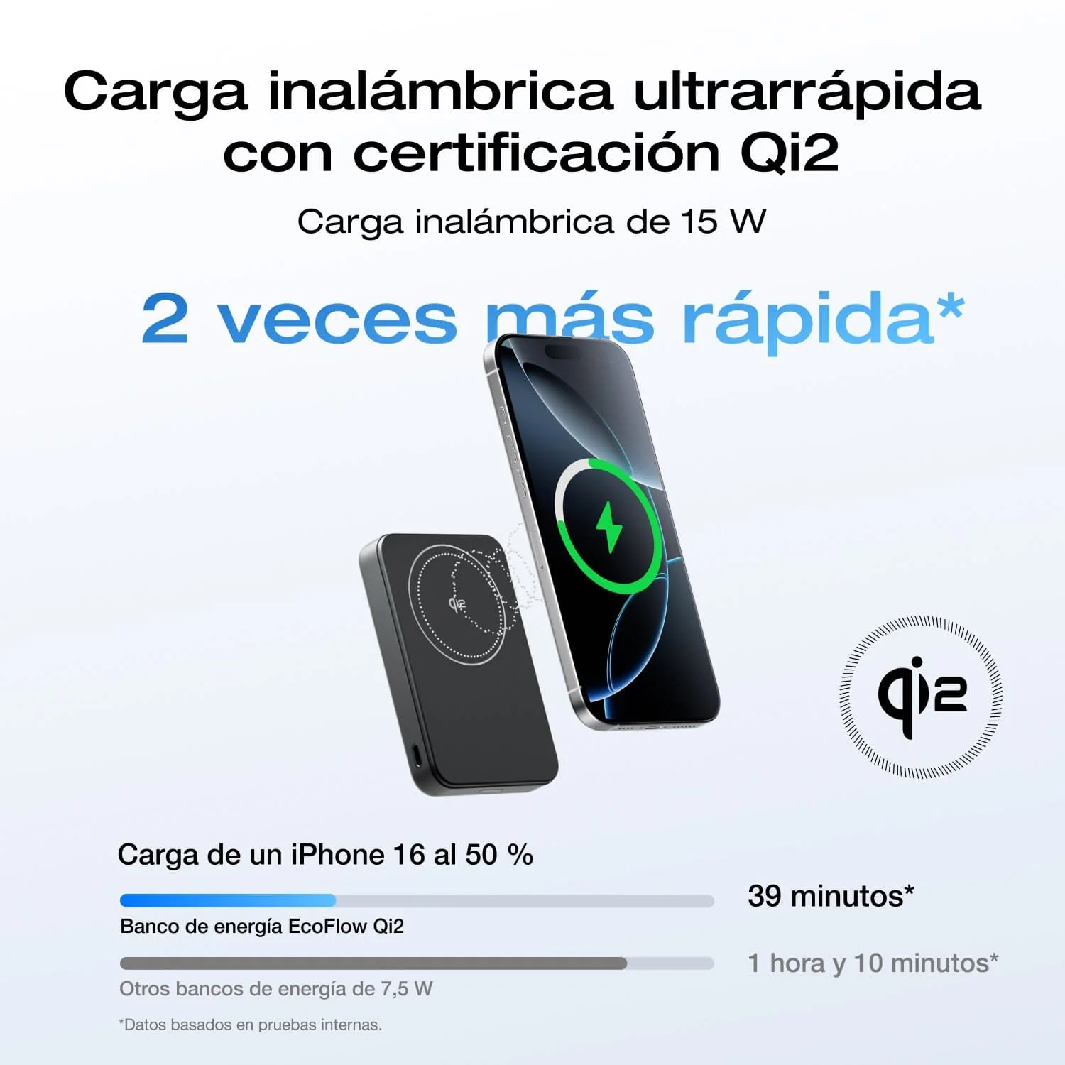 Banco de energía EcoFlow RAPID Mag Qi2 (10.000 mAh, 15 W) - Image 6