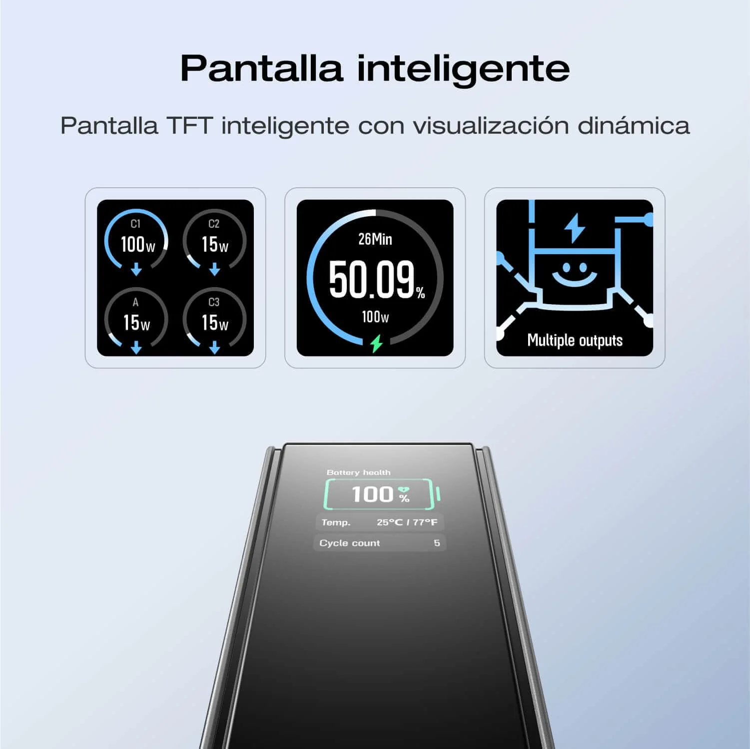 Banco de energía EcoFlow RAPID (25,000 mAh, 170 W) - Image 11