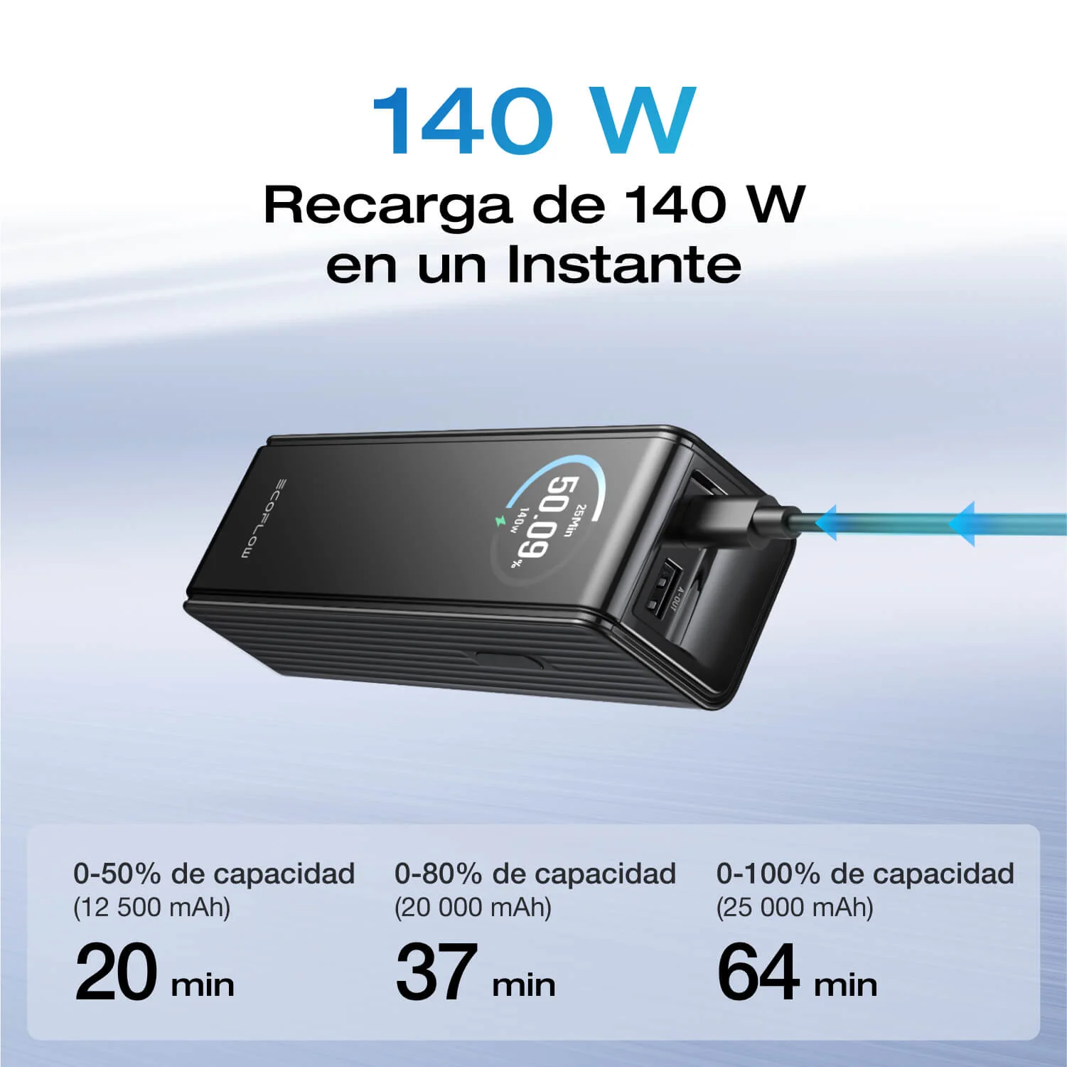 Banco de energía EcoFlow RAPID (25,000 mAh, 170 W) - Image 8