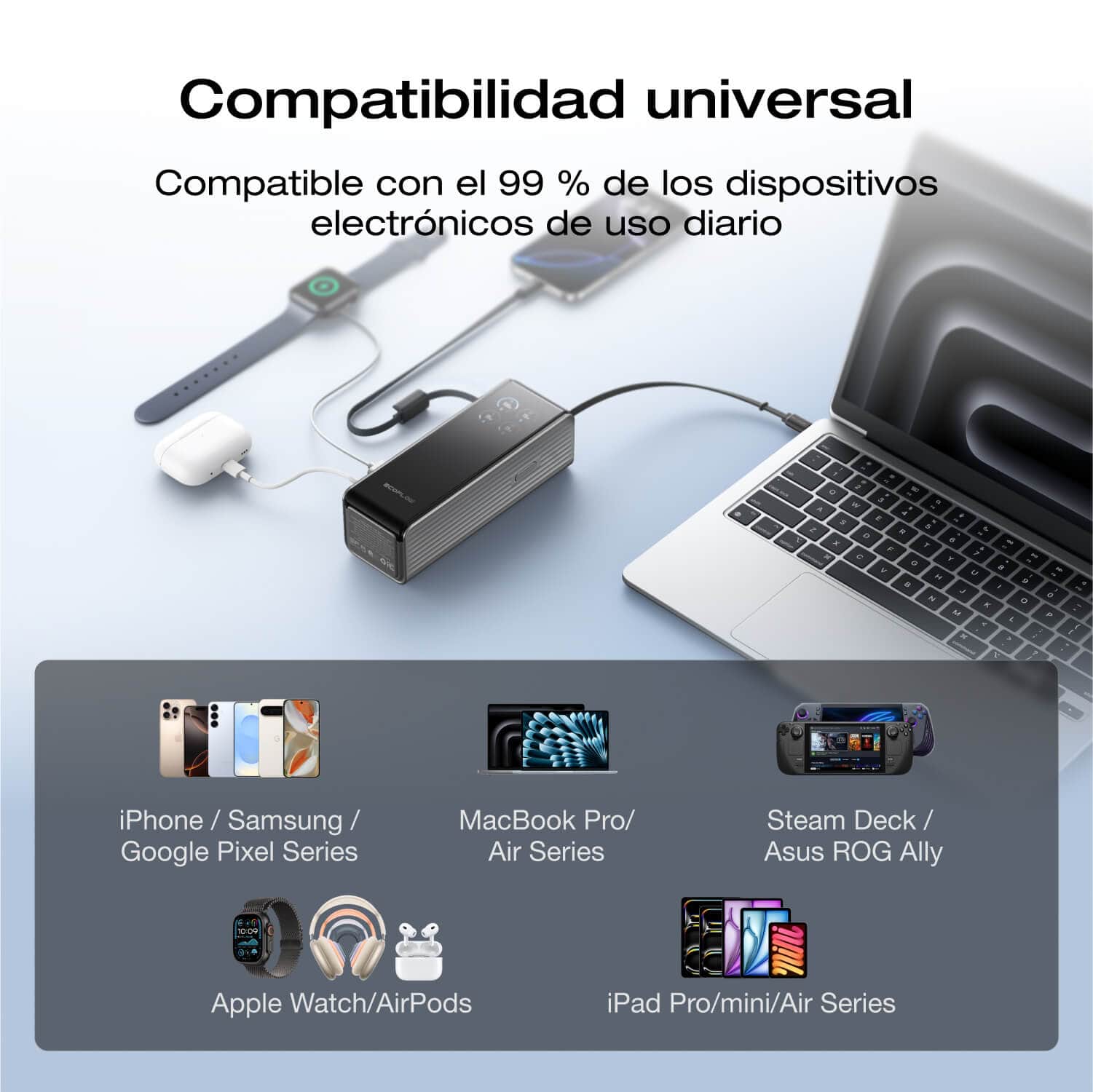 Banco de energía EcoFlow RAPID (25 000 mAh, 170 W, cables integrados y retráctiles de 100 W) - Image 11