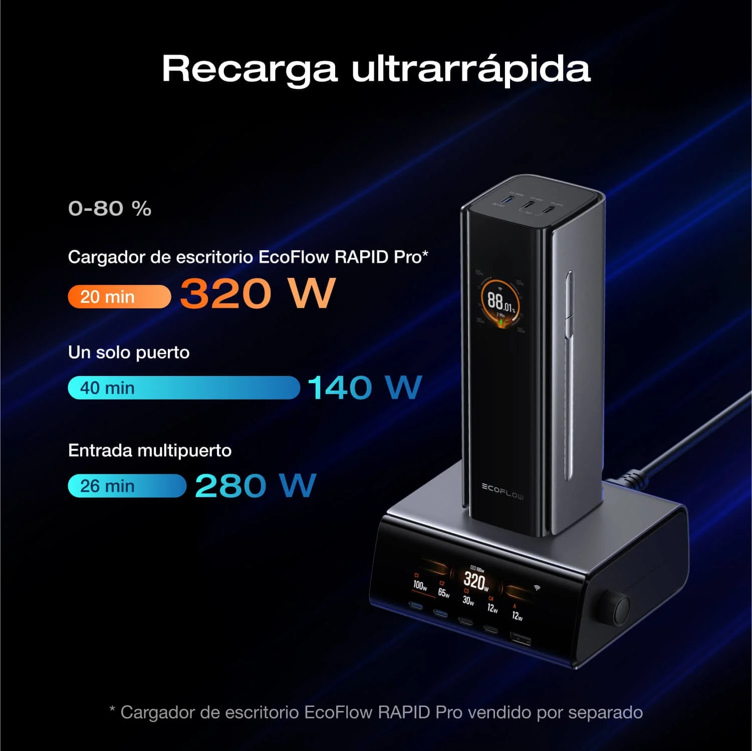 Banco de energía EcoFlow RAPID Pro (27 650 mAh, 300 W, cable integrado de 140 W) - Image 5