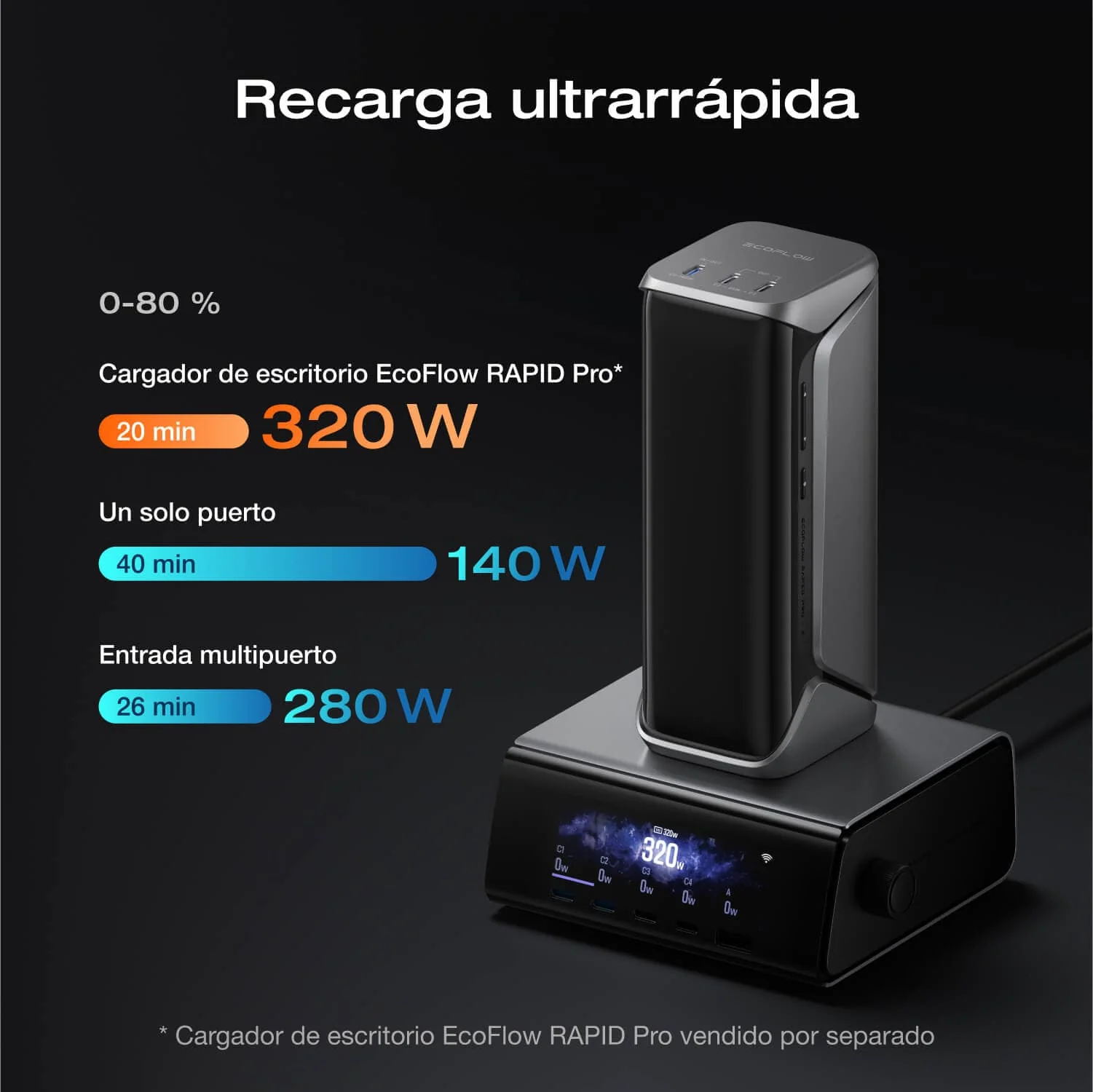 Banco de energía EcoFlow RAPID Pro X (27 650 mAh, 300 W) - Image 5