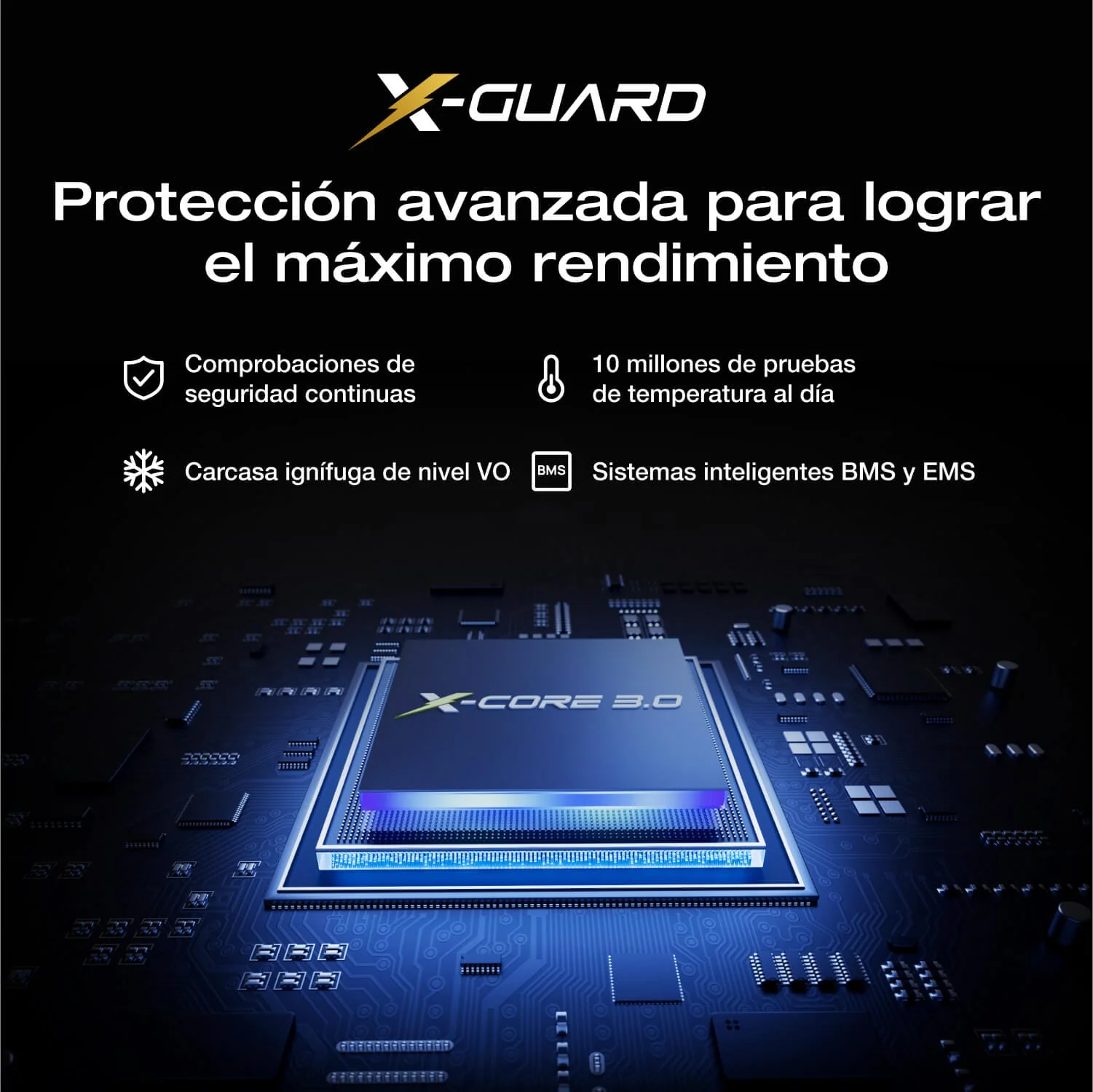 Banco de energía EcoFlow RAPID Pro X (27 650 mAh, 300 W) - Image 7